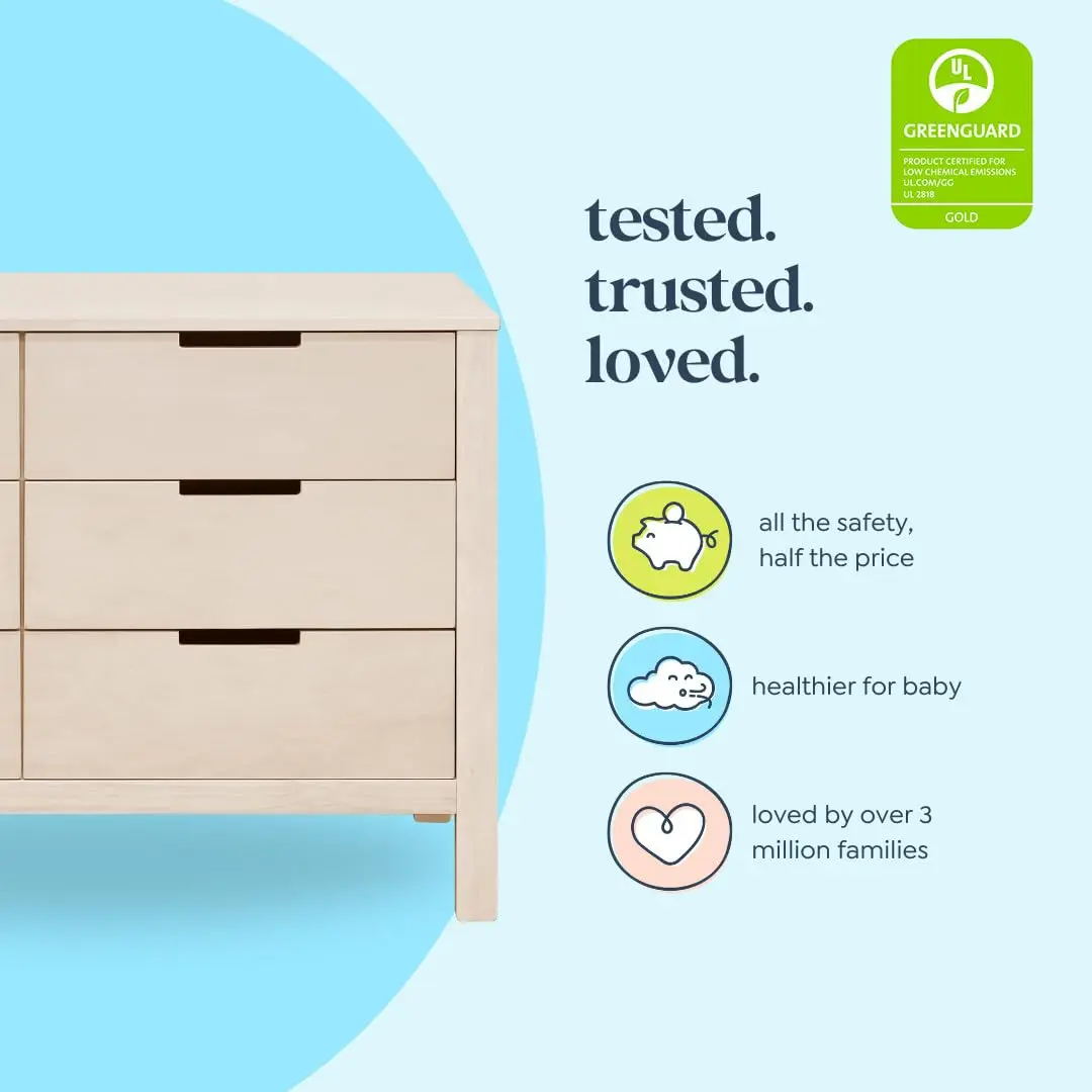 Double Chest of Drawers for Nu - Baby Nursery Chest Of Drawers review and price